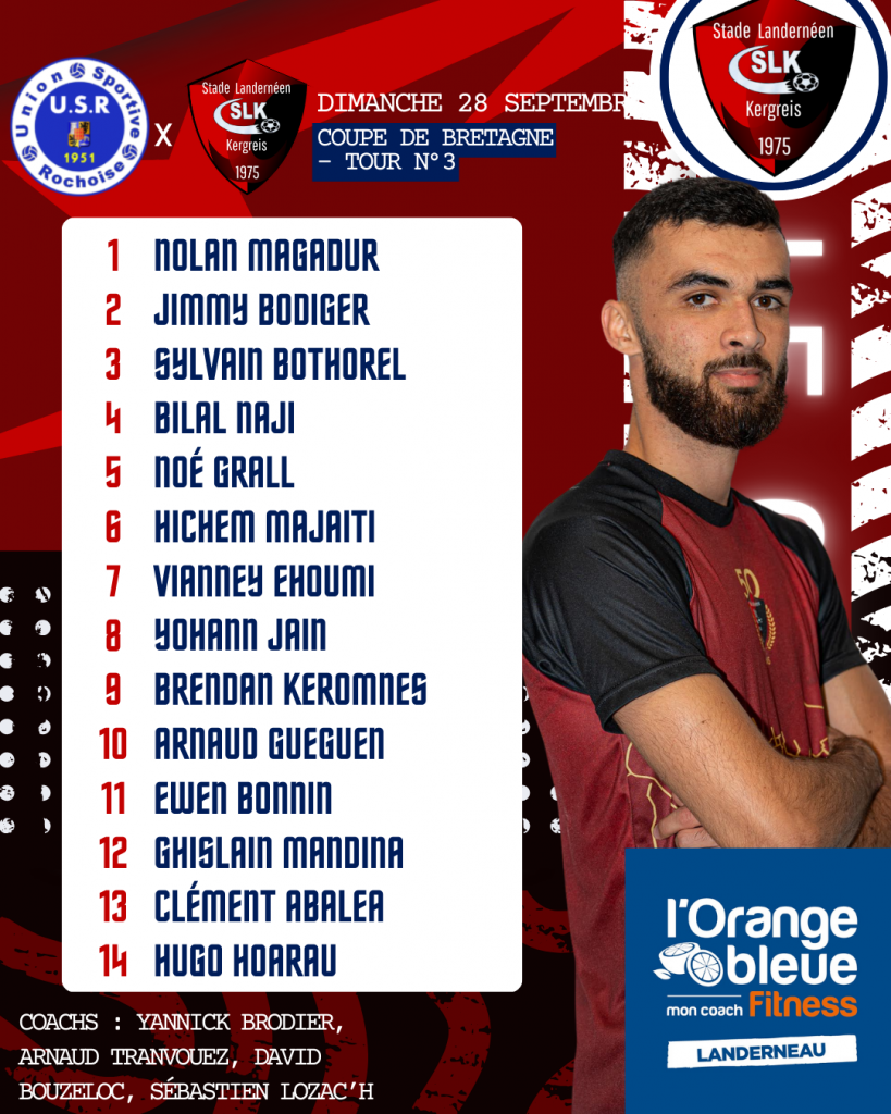 28-09-2025 - Les groupes - Seniors (1)